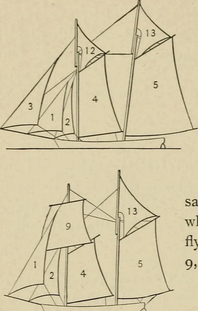 An illustration from Mechanical movements, powers, devices and appliances;, 1903, leaf 217