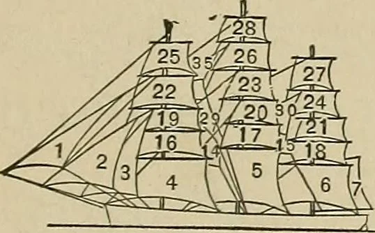 An illustration from Mechanical movements, powers, devices and appliances;, 1903, leaf 218