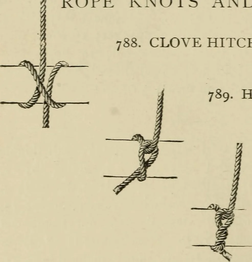 An illustration from Mechanical movements, powers, devices and appliances;, 1903, leaf 219