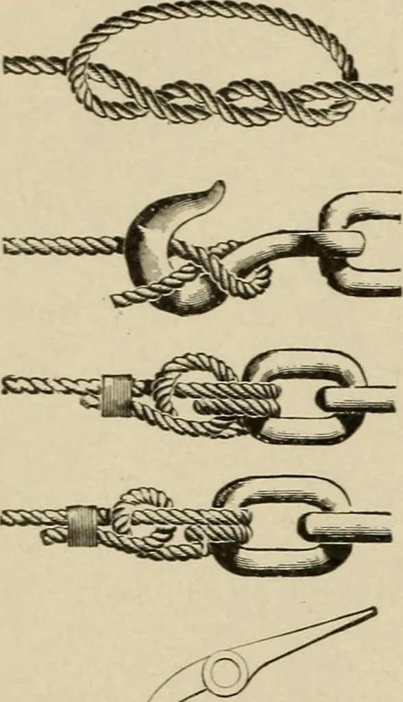 An illustration from Mechanical movements, powers, devices and appliances;, 1903, leaf 221