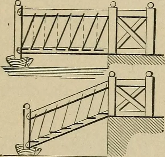 An illustration from Mechanical movements, powers, devices and appliances;, 1903, leaf 222