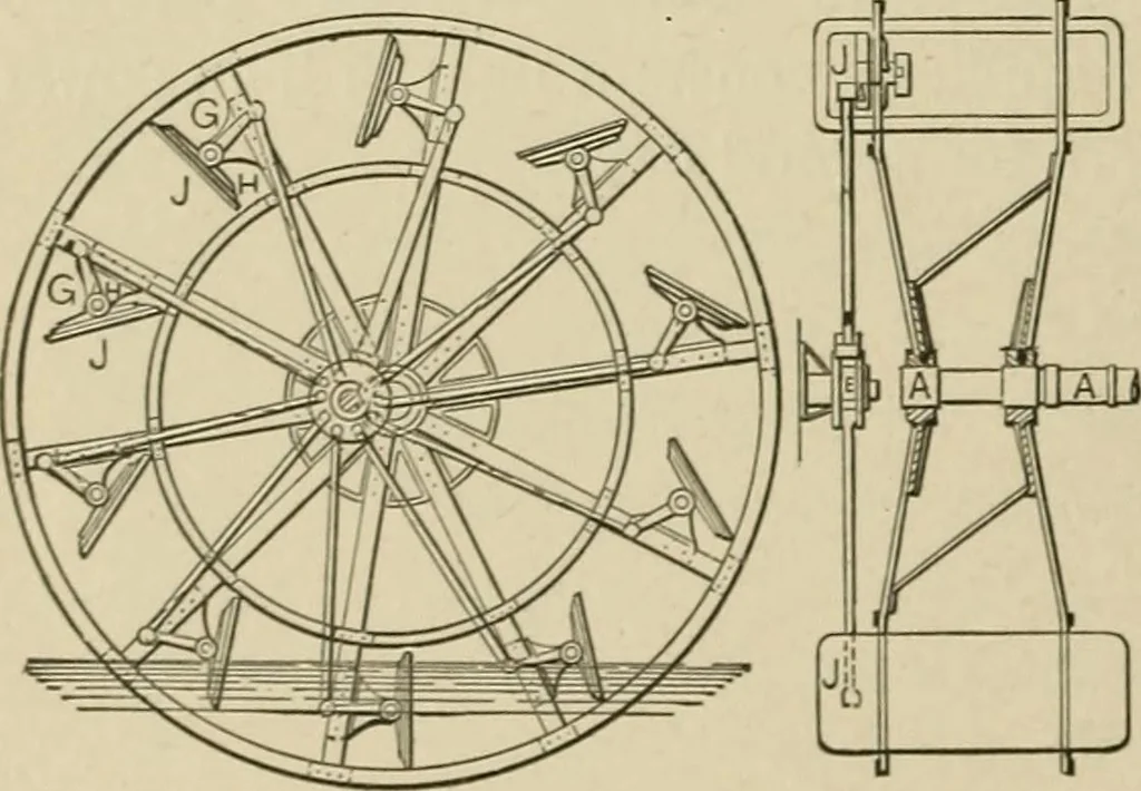An illustration from Mechanical movements, powers, devices and appliances;, 1903, leaf 223