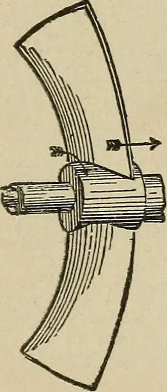 An illustration from Mechanical movements, powers, devices and appliances;, 1903, leaf 224