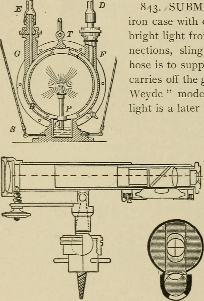An illustration from Mechanical movements, powers, devices and appliances;, 1903, leaf 227