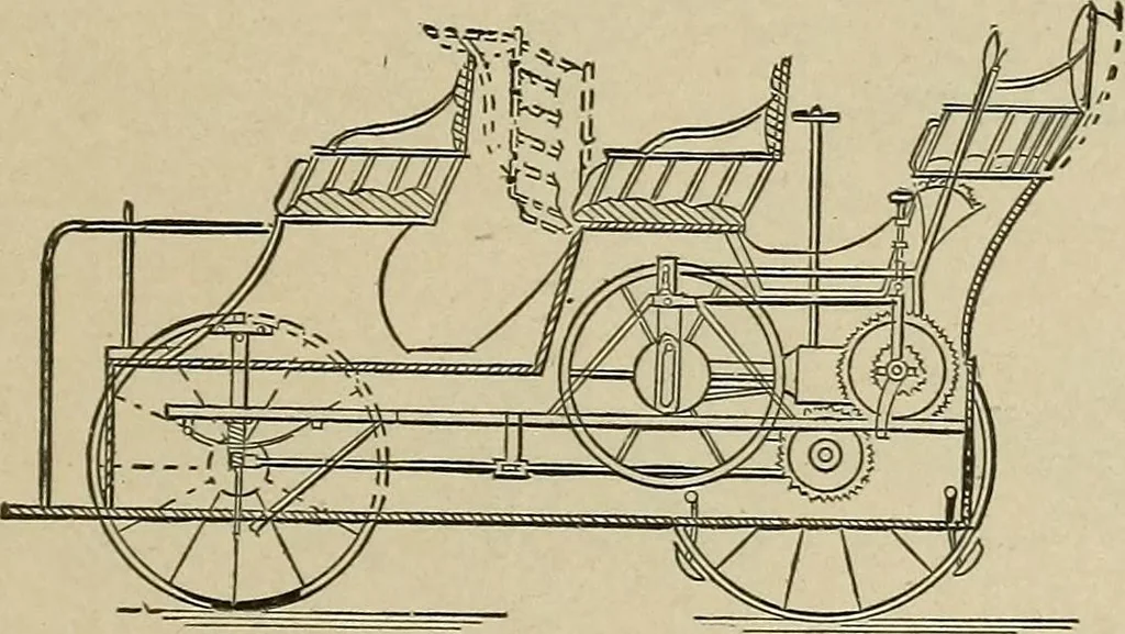 An illustration from Mechanical movements, powers, devices and appliances;, 1903, leaf 230