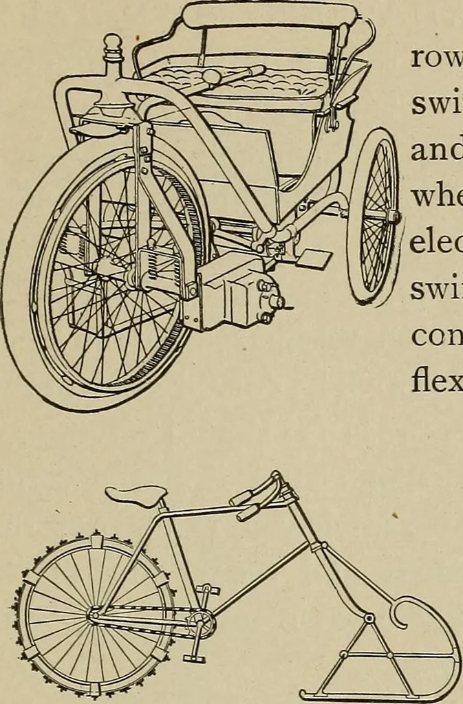 An illustration from Mechanical movements, powers, devices and appliances;, 1903, leaf 232