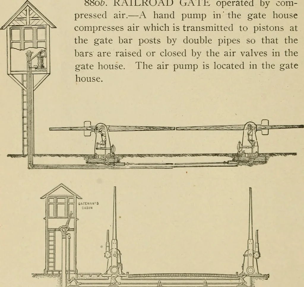 An illustration from Mechanical movements, powers, devices and appliances;, 1903, leaf 235