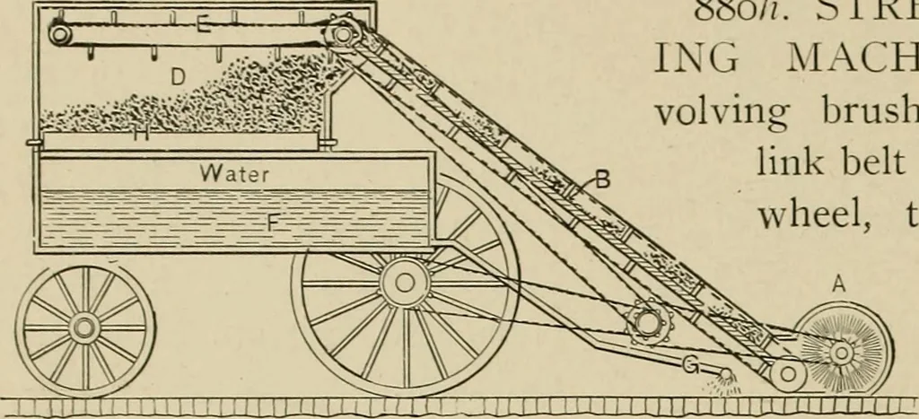 An illustration from Mechanical movements, powers, devices and appliances;, 1903, leaf 237