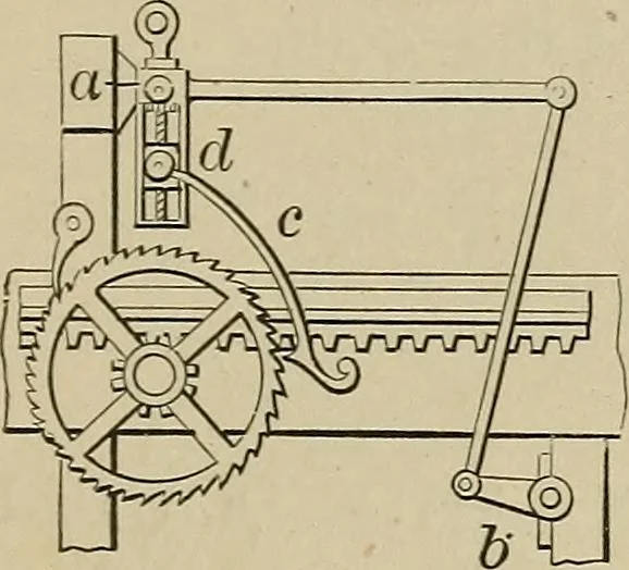 An illustration from Mechanical movements, powers, devices and appliances;, 1903, leaf 238