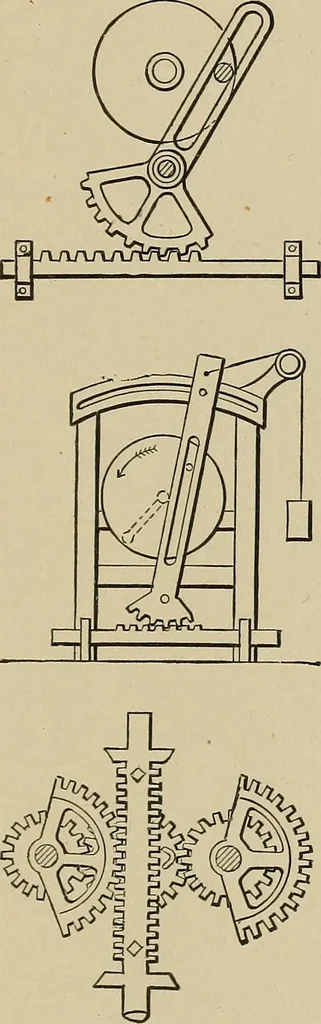 An illustration from Mechanical movements, powers, devices and appliances;, 1903, leaf 240