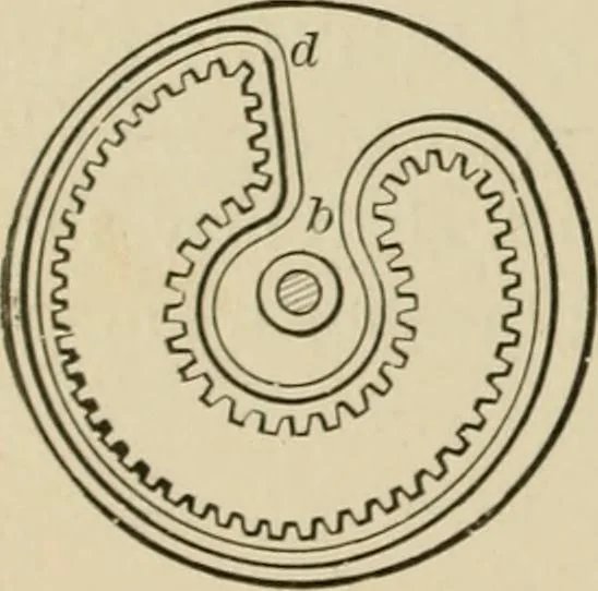 An illustration from Mechanical movements, powers, devices and appliances;, 1903, leaf 241