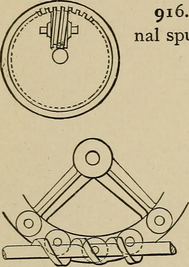 An illustration from Mechanical movements, powers, devices and appliances;, 1903, leaf 244