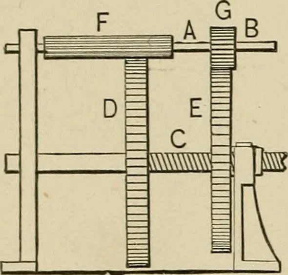 An illustration from Mechanical movements, powers, devices and appliances;, 1903, leaf 245