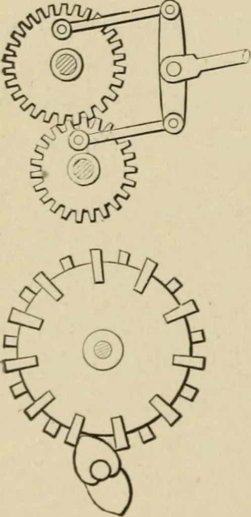 An illustration from Mechanical movements, powers, devices and appliances;, 1903, leaf 245