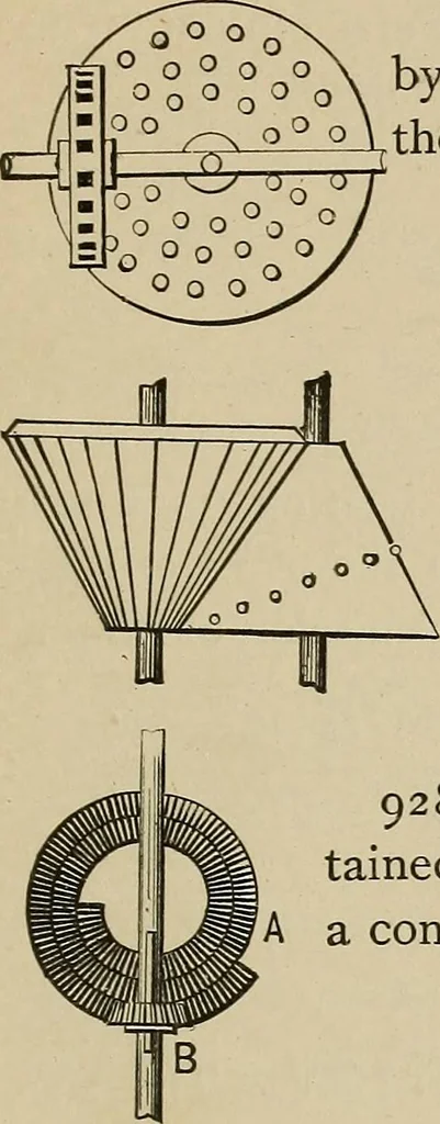 An illustration from Mechanical movements, powers, devices and appliances;, 1903, leaf 246