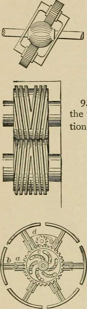 An illustration from Mechanical movements, powers, devices and appliances;, 1903, leaf 247
