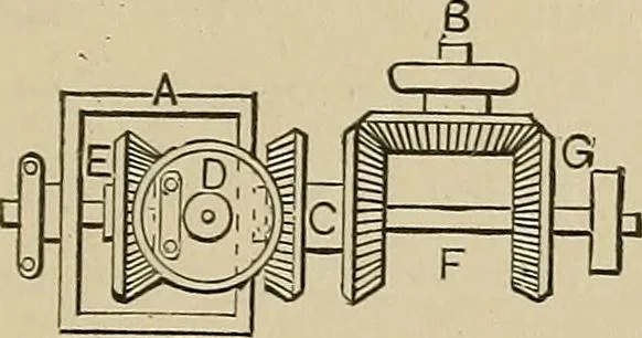 An illustration from Mechanical movements, powers, devices and appliances;, 1903, leaf 248