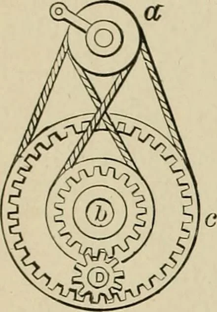 An illustration from Mechanical movements, powers, devices and appliances;, 1903, leaf 249