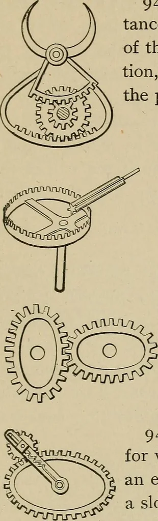 An illustration from Mechanical movements, powers, devices and appliances;, 1903, leaf 250