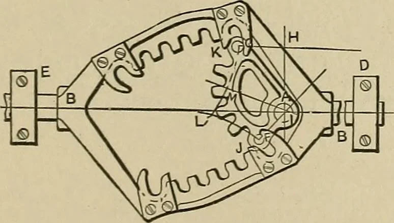 An illustration from Mechanical movements, powers, devices and appliances;, 1903, leaf 250