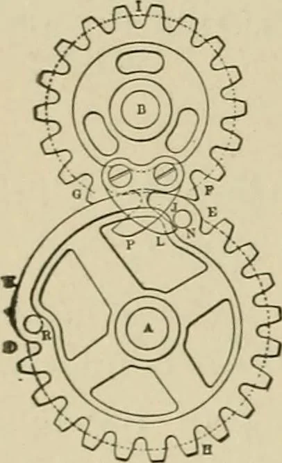 An illustration from Mechanical movements, powers, devices and appliances;, 1903, leaf 251