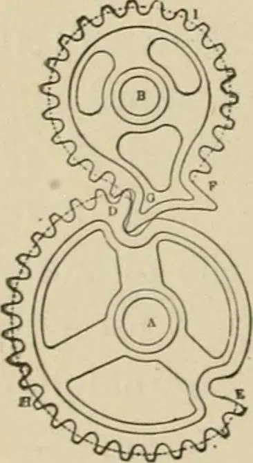 An illustration from Mechanical movements, powers, devices and appliances;, 1903, leaf 251
