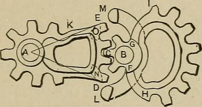 An illustration from Mechanical movements, powers, devices and appliances;, 1903, leaf 252
