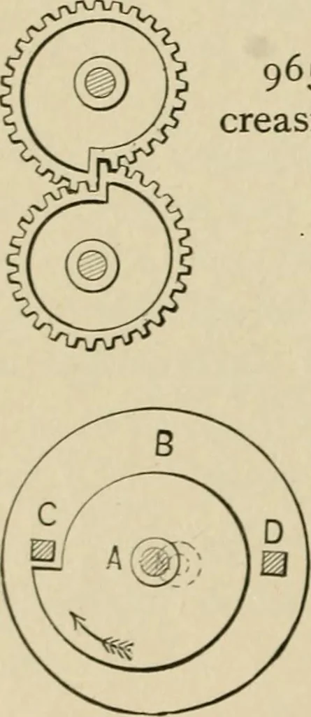 An illustration from Mechanical movements, powers, devices and appliances;, 1903, leaf 253