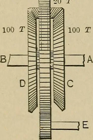 An illustration from Mechanical movements, powers, devices and appliances;, 1903, leaf 254