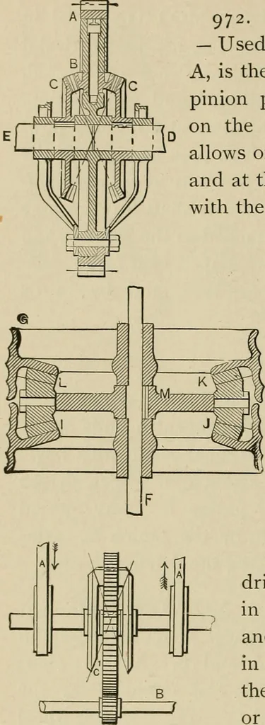 An illustration from Mechanical movements, powers, devices and appliances;, 1903, leaf 255