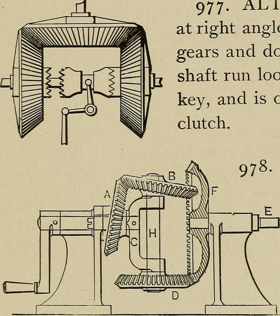 An illustration from Mechanical movements, powers, devices and appliances;, 1903, leaf 256