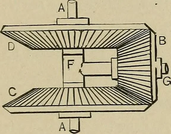 An illustration from Mechanical movements, powers, devices and appliances;, 1903, leaf 256