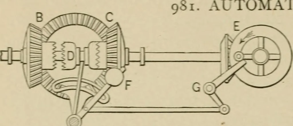 An illustration from Mechanical movements, powers, devices and appliances;, 1903, leaf 257