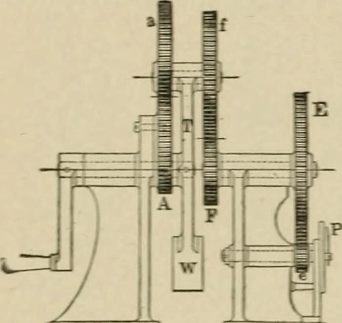 An illustration from Mechanical movements, powers, devices and appliances;, 1903, leaf 257