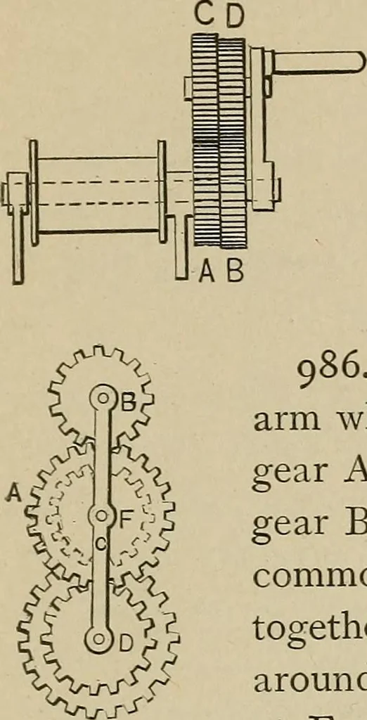 An illustration from Mechanical movements, powers, devices and appliances;, 1903, leaf 258