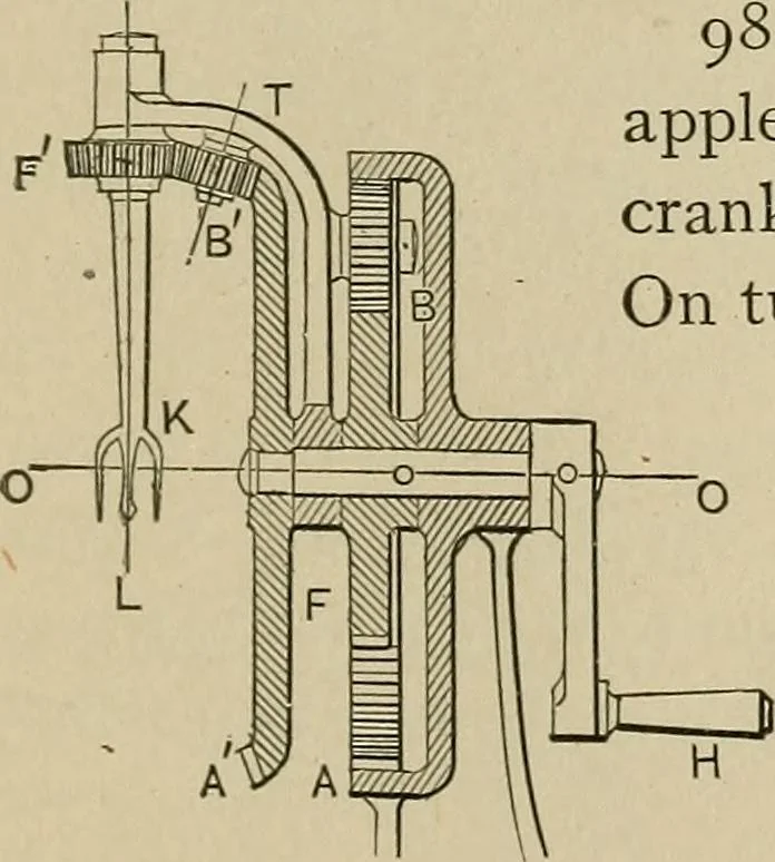 An illustration from Mechanical movements, powers, devices and appliances;, 1903, leaf 258