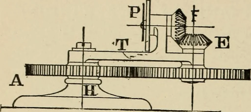 An illustration from Mechanical movements, powers, devices and appliances;, 1903, leaf 259