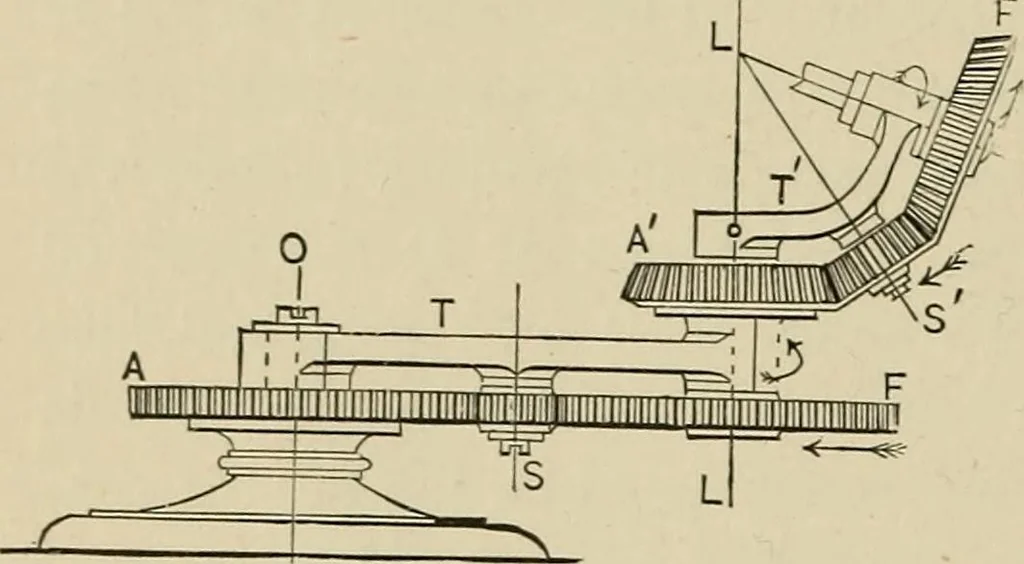 An illustration from Mechanical movements, powers, devices and appliances;, 1903, leaf 259