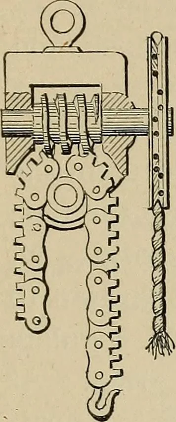 An illustration from Mechanical movements, powers, devices and appliances;, 1903, leaf 260