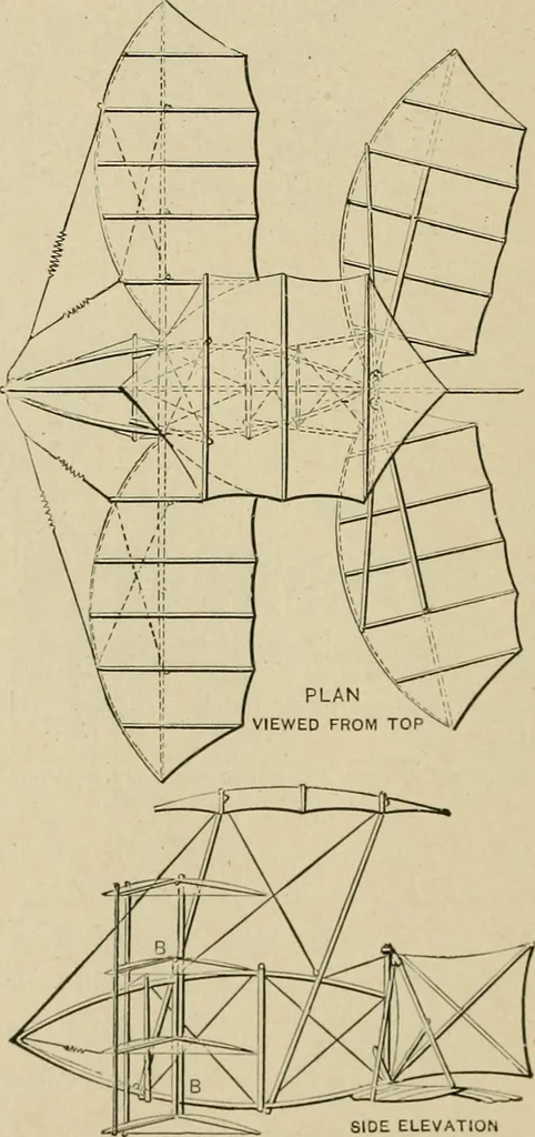 An illustration from Mechanical movements, powers, devices and appliances;, 1903, leaf 261