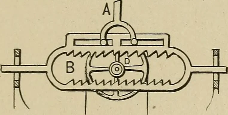 An illustration from Mechanical movements, powers, devices and appliances;, 1903, leaf 262