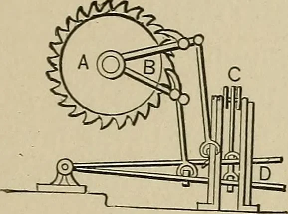 An illustration from Mechanical movements, powers, devices and appliances;, 1903, leaf 264