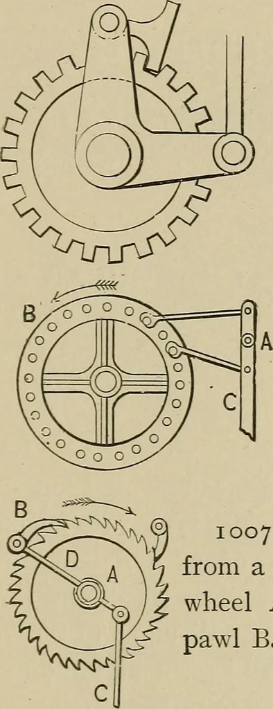 An illustration from Mechanical movements, powers, devices and appliances;, 1903, leaf 264
