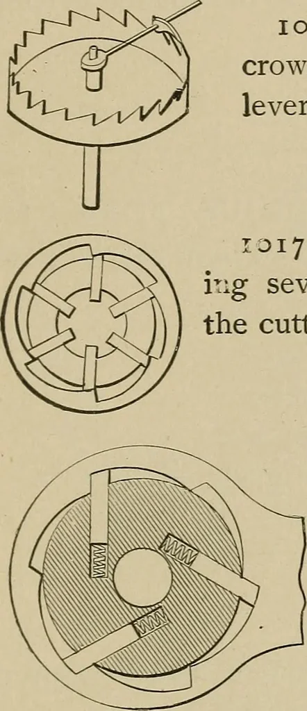 An illustration from Mechanical movements, powers, devices and appliances;, 1903, leaf 266
