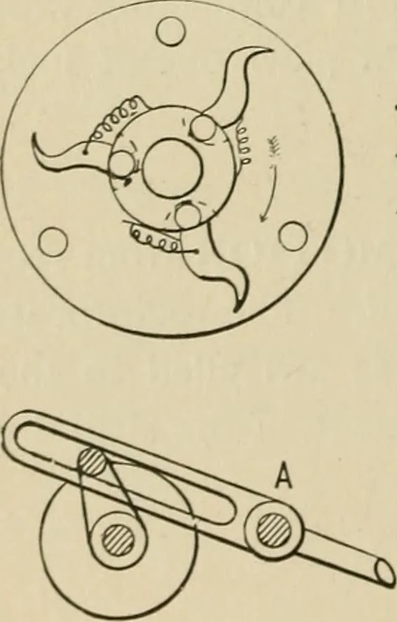 An illustration from Mechanical movements, powers, devices and appliances;, 1903, leaf 267