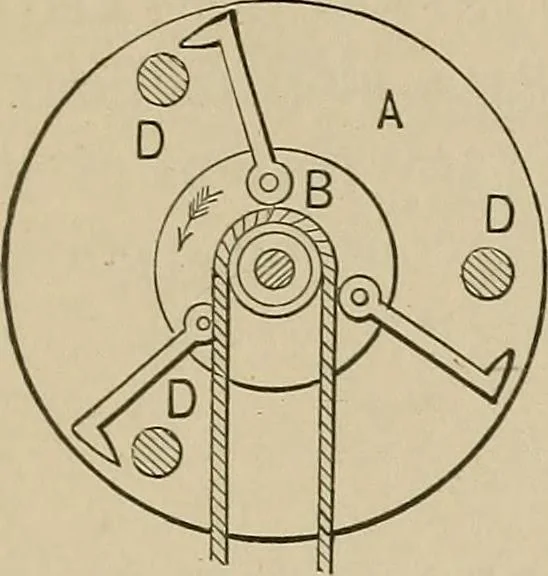An illustration from Mechanical movements, powers, devices and appliances;, 1903, leaf 268