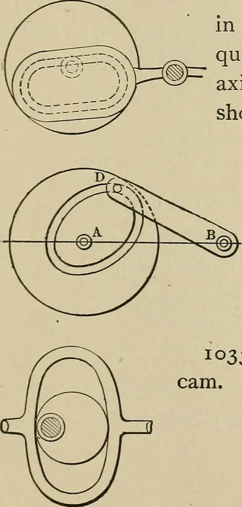 An illustration from Mechanical movements, powers, devices and appliances;, 1903, leaf 268