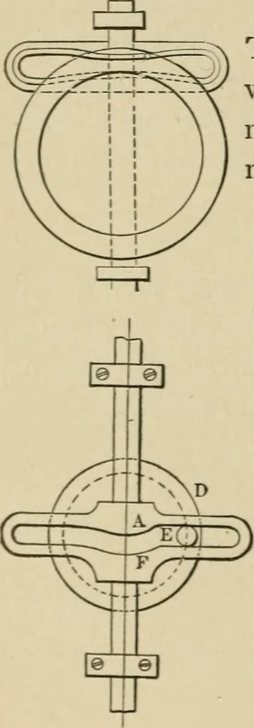 An illustration from Mechanical movements, powers, devices and appliances;, 1903, leaf 269
