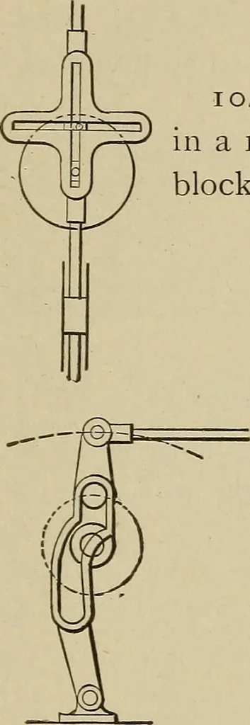 An illustration from Mechanical movements, powers, devices and appliances;, 1903, leaf 270