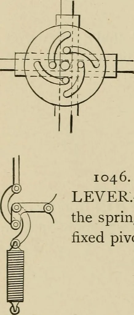 An illustration from Mechanical movements, powers, devices and appliances;, 1903, leaf 271